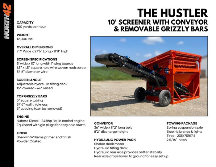 North 42 Hustler towable Grizzly Bar with power screener